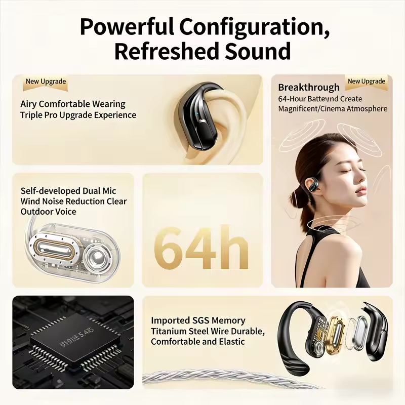หูฟังไร้สายขายส่ง บลูทูธ 5.4 ห - Phone Cases Wholesale บทวิจารณ์และราคา
